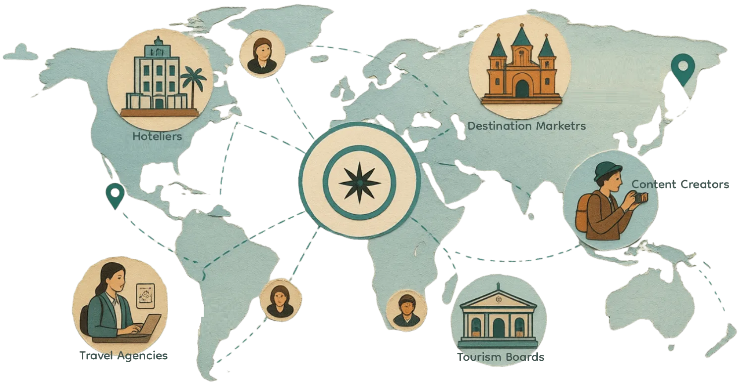 Touratu partnership network illustration